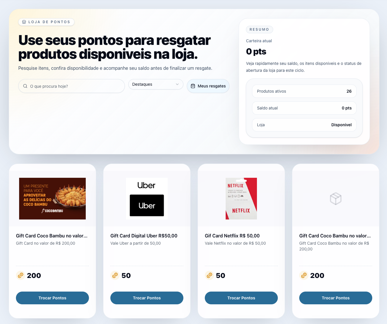 Painel de Administração e Governança do RH