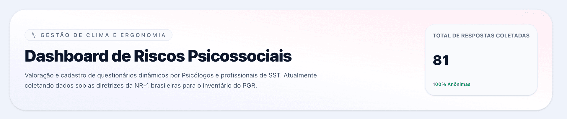 Painel de riscos psicossociais NR-1 no Omnitheus RH