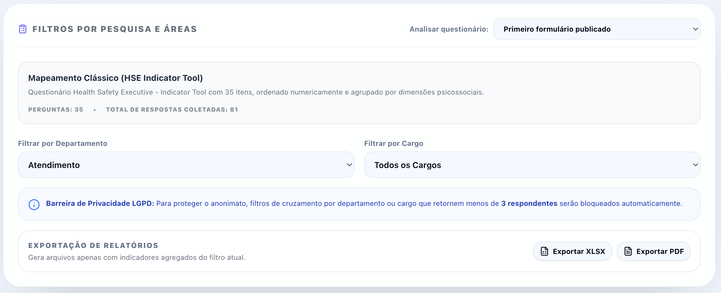 Segurança de Dados e Respeito Total ao Anonimato