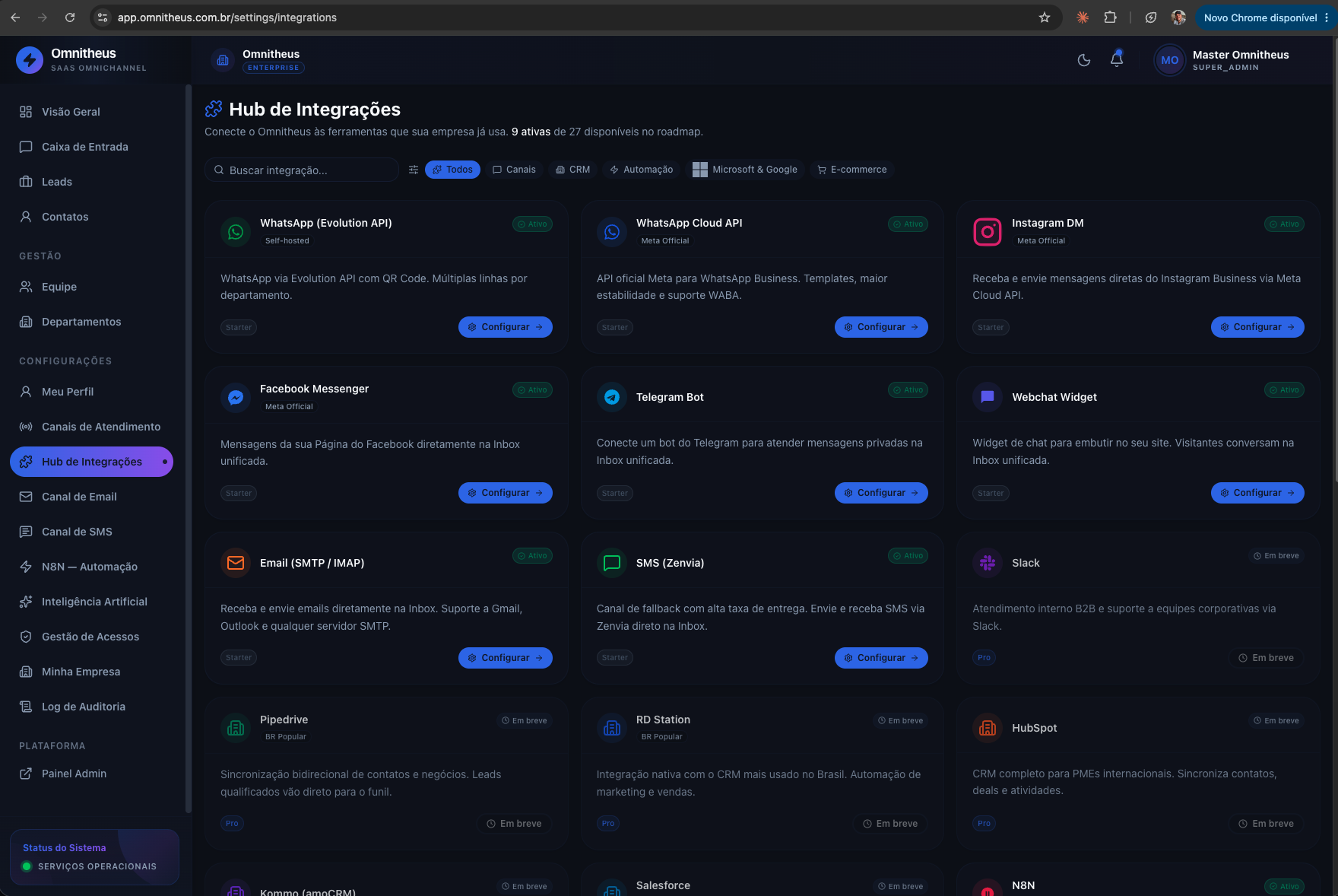 Hub com 25+ conexões