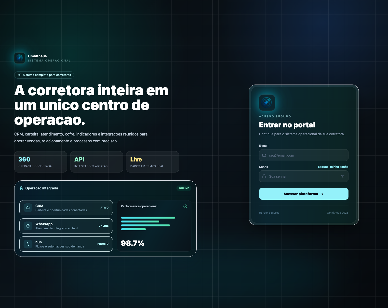 Omnitheus Corretoras
